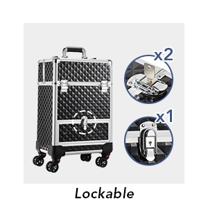 lockable